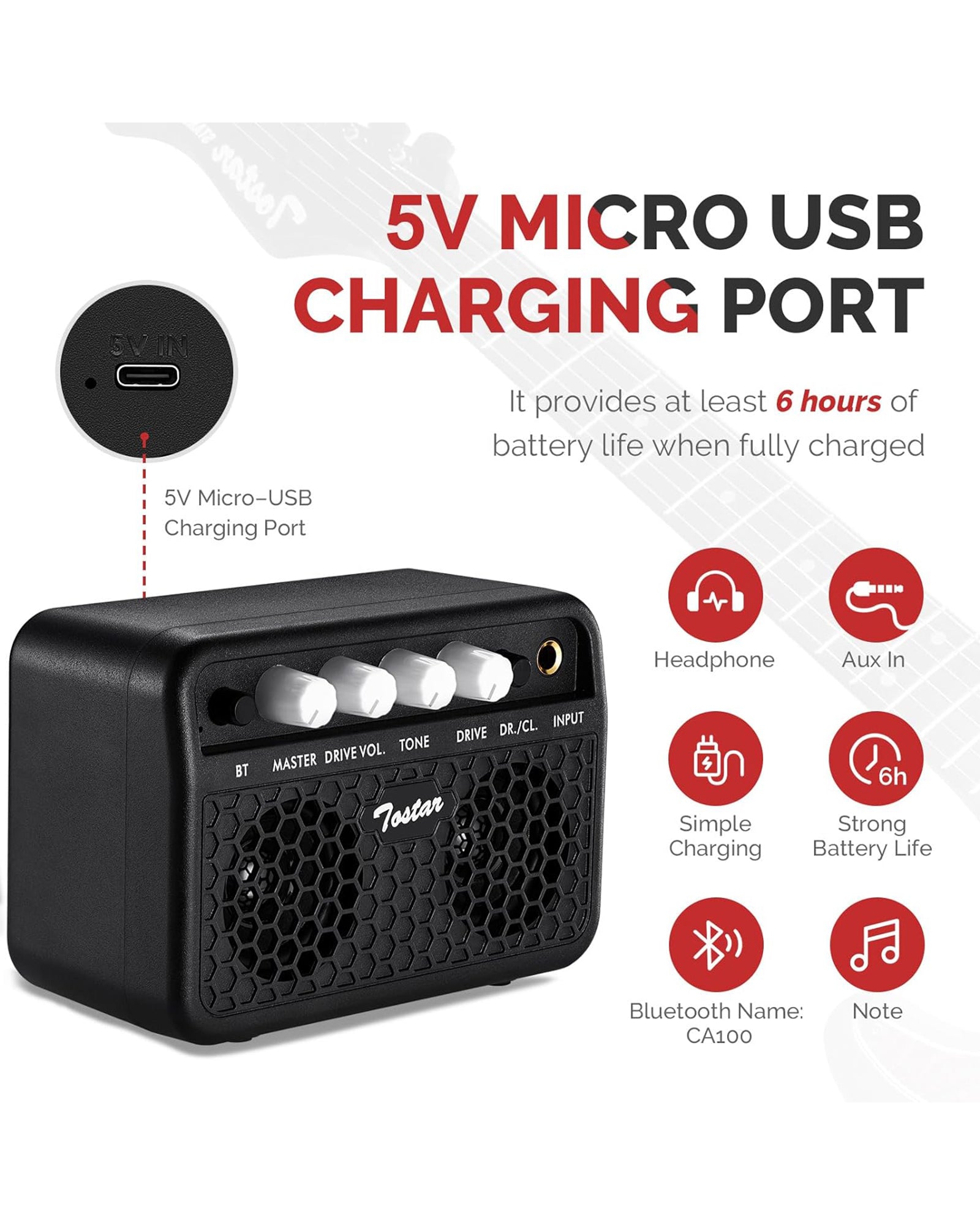 Tostar TJM-160 JM Electric Guitar Set