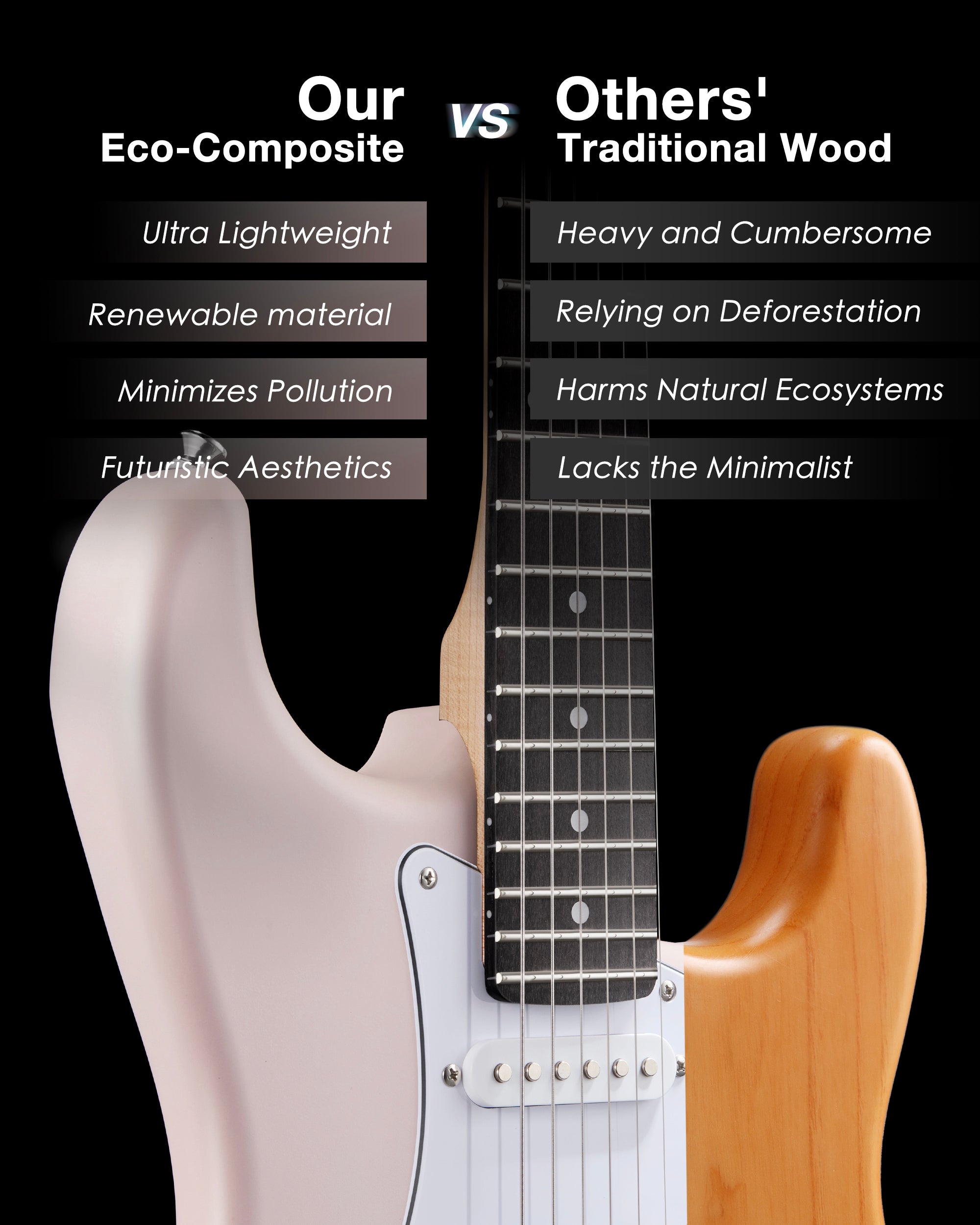 Tostar TST-112 ST Electric Guitar Set