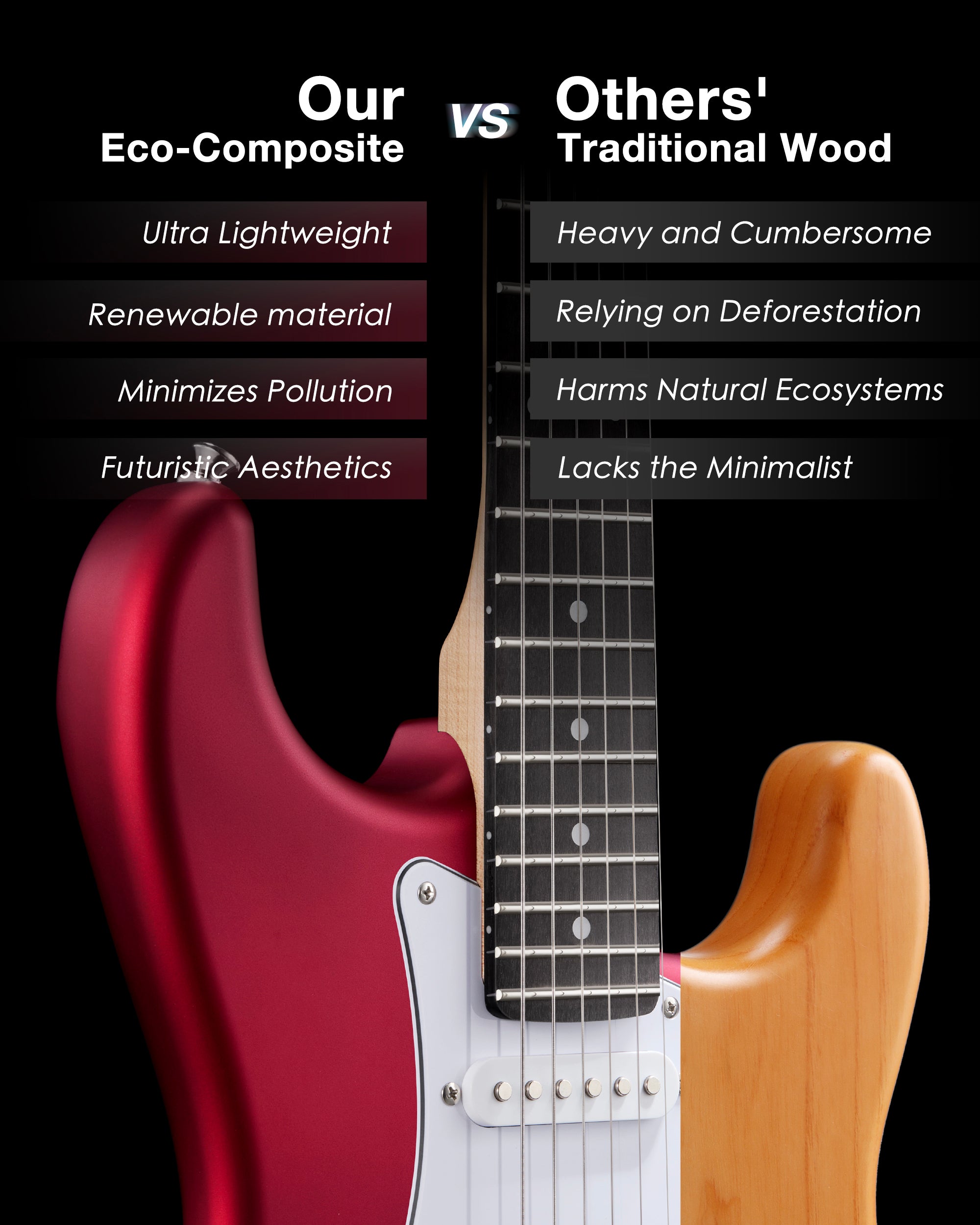 Tostar TST-112 ST Electric Guitar Set