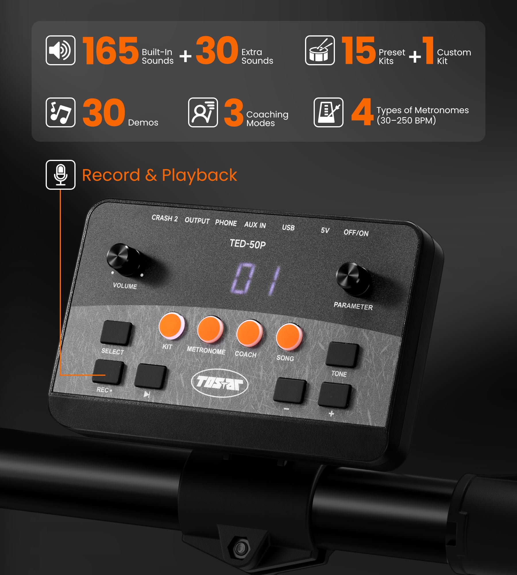 TOSTAR TED‑50P Electronic Drum Set, 5 Mesh Drum Pads & 3 Choke Cymbals with Throne, Headphones & Full Accessories, USB MIDI for Home Practice