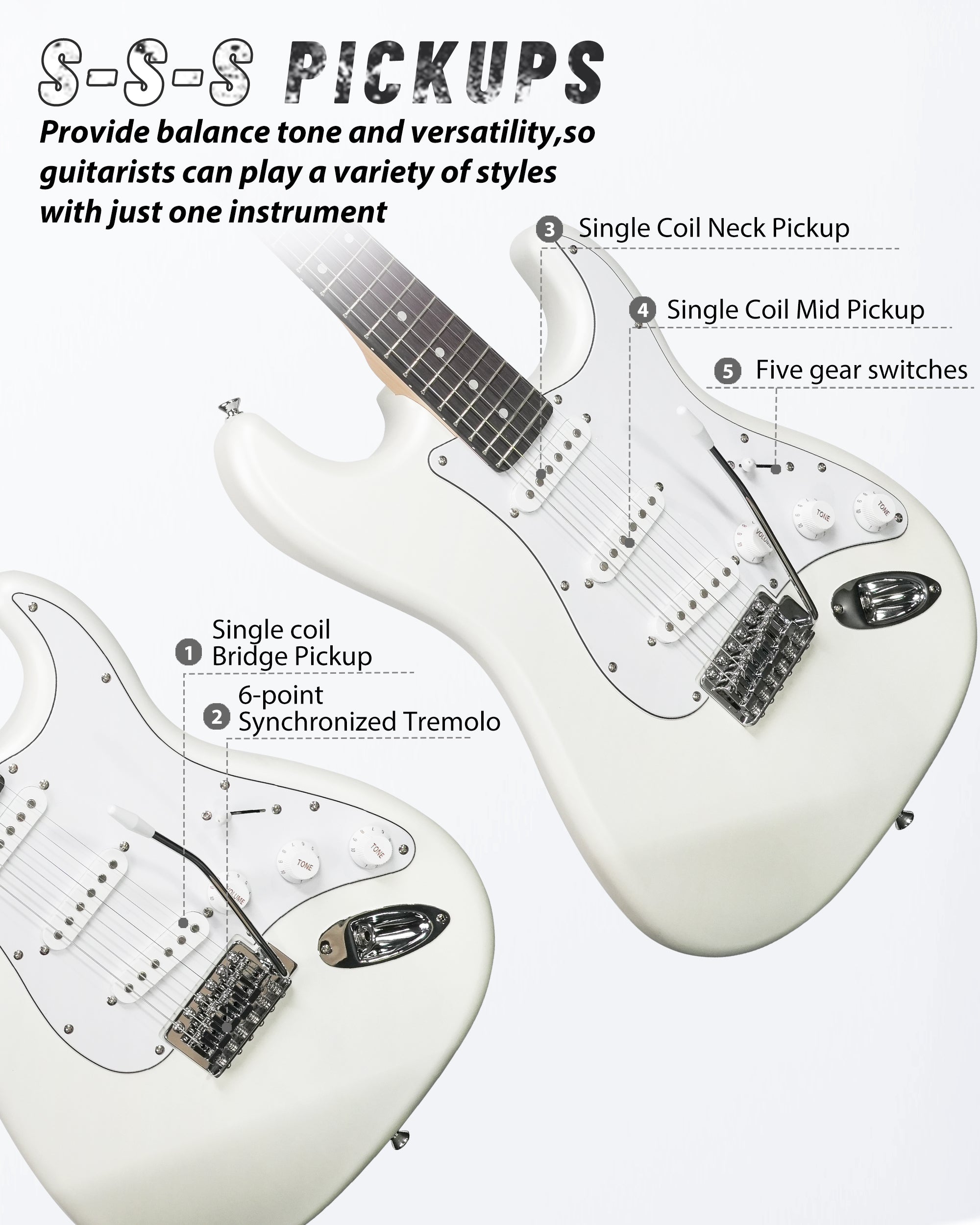 Tostar TST-110 39-inch Electric Guitar, S-S-S Pick Up
