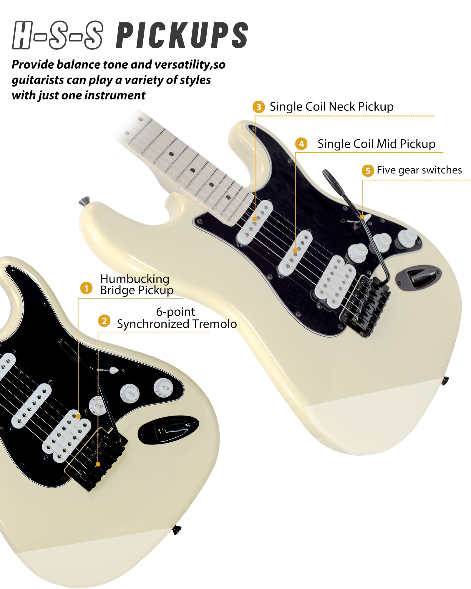 Tostar TST-320 ST Electric Guitar Set