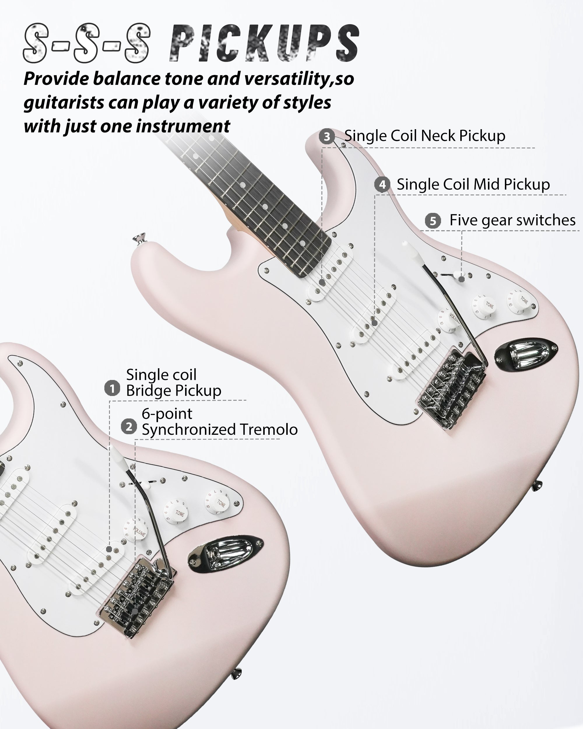 Tostar TST-110 39-inch Electric Guitar, S-S-S Pick Up