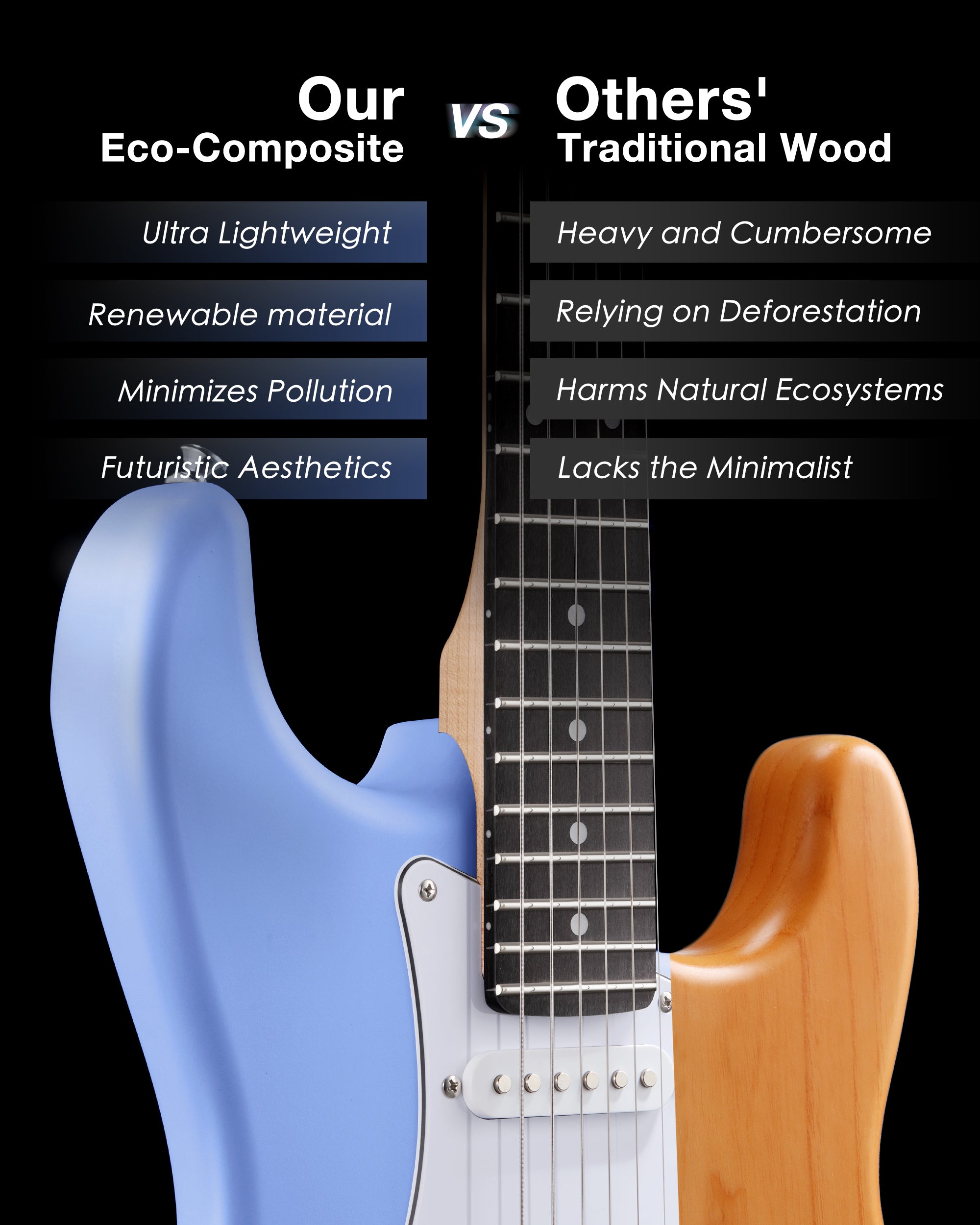 Tostar TST-110 ST Electric Guitar Set