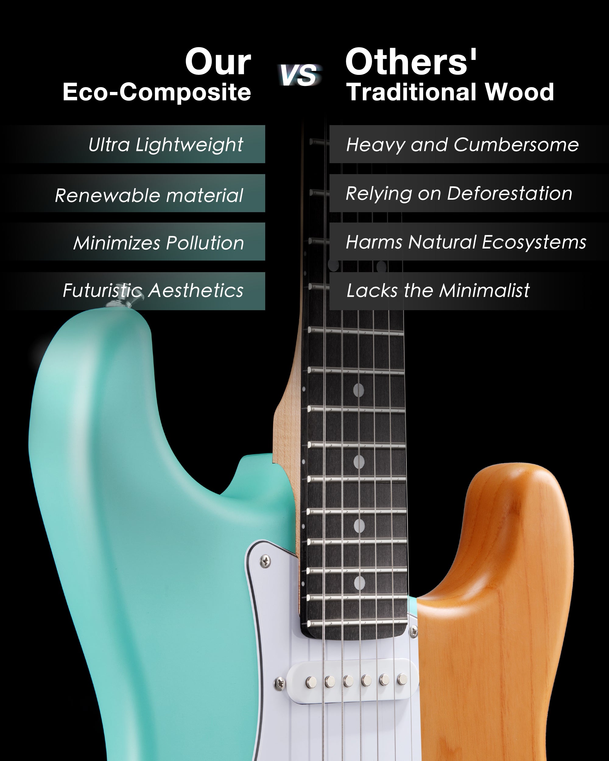 Tostar TST-110 ST Electric Guitar Set