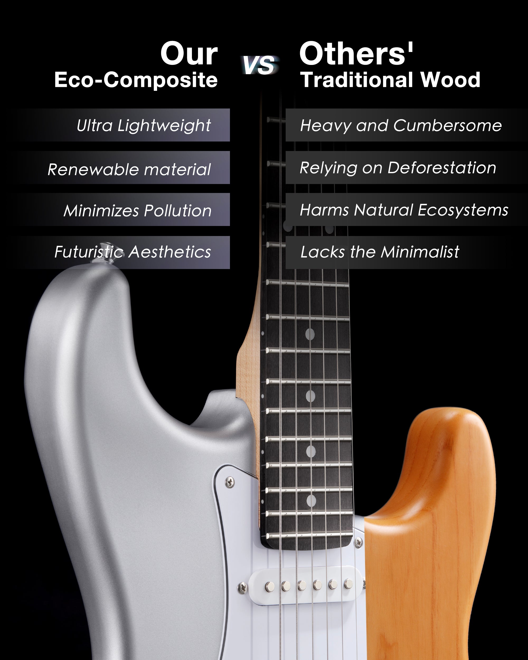 Tostar TST-112 ST Electric Guitar Set