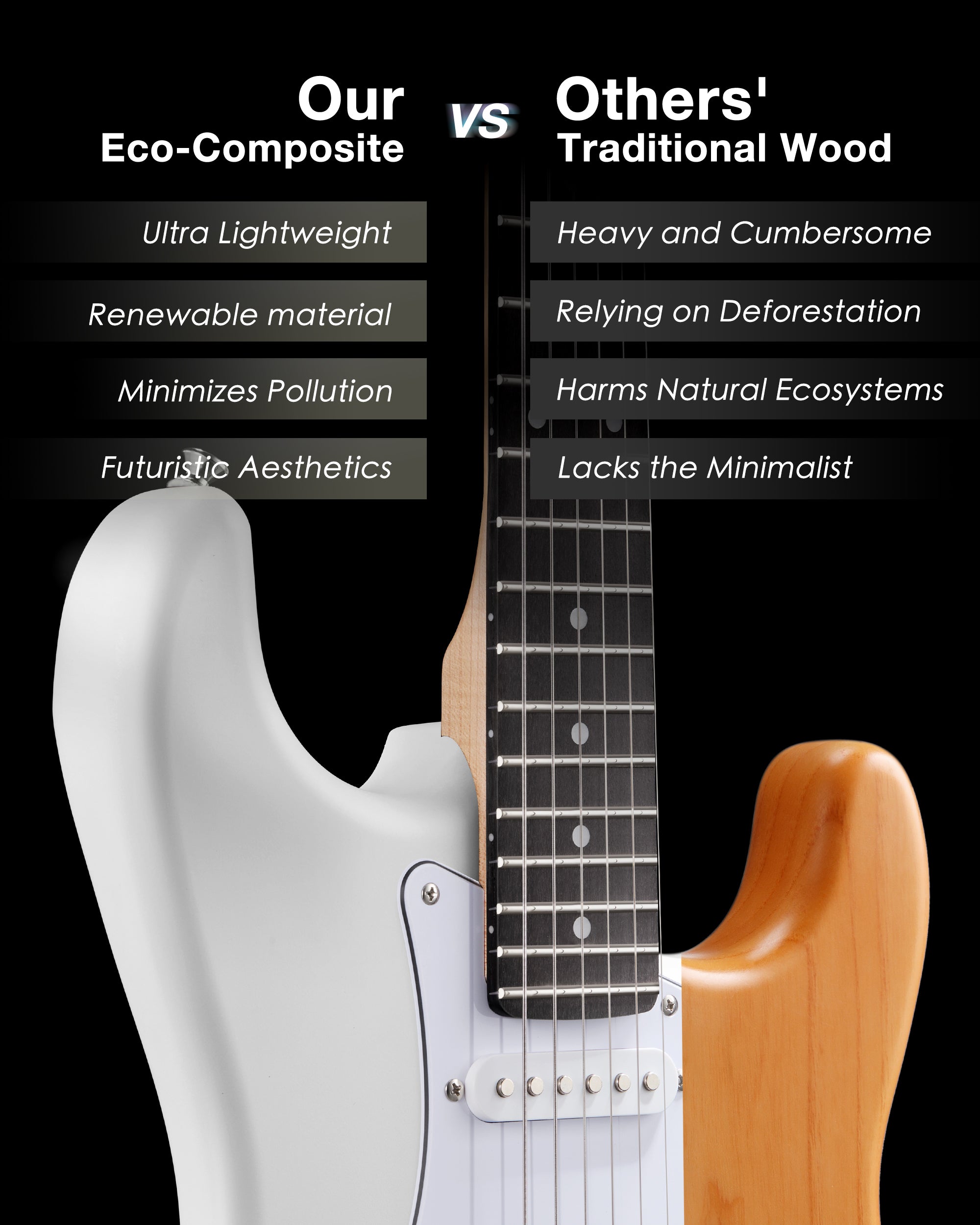 Tostar TST-110 ST Electric Guitar Set