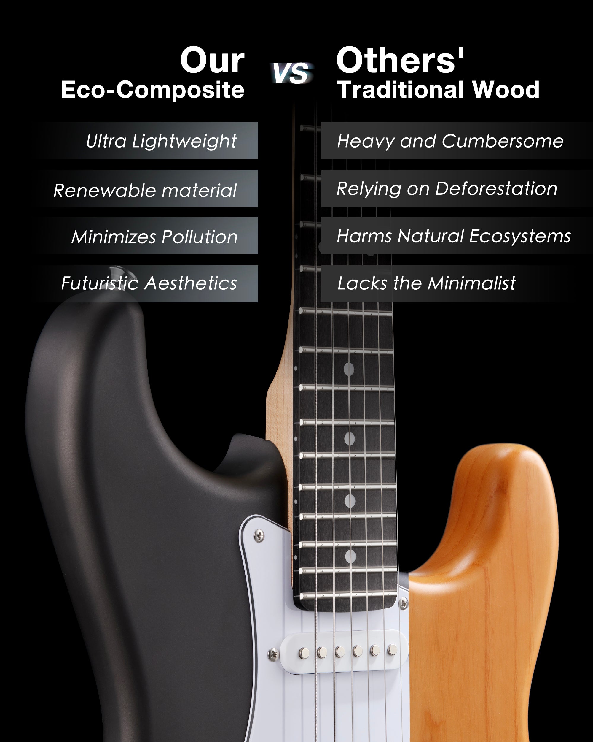 Tostar TST-112 ST Electric Guitar Set